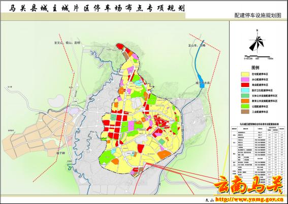 《马关县城主城片区停车场布点专项规划》规划成果批前公示图片